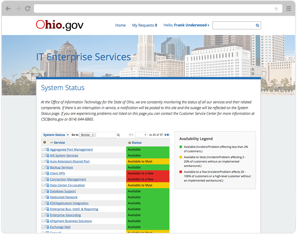 Image of website service status